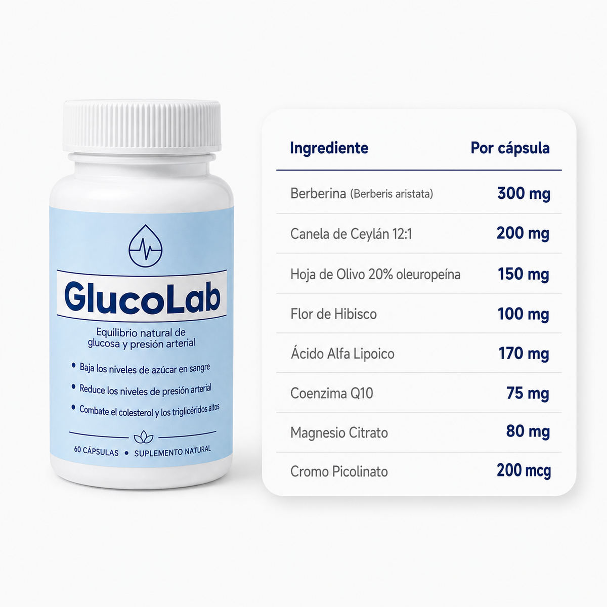 GlucoLab