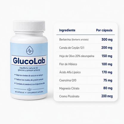 GlucoLab